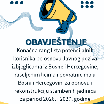 Konačna lista potencijalnih korisnika po osnovu Javnog poziva izbjeglicama iz Bosne i Hercegovine, raseljenim licima i povratnicima u Bosni i Hercegovini za obnovu i rekonstrukciju stambenih jedinica za period 2026. i 2027. godine